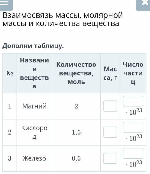 Взаимосвязь массы, молярной массы и количества веществаДополни таблицу​