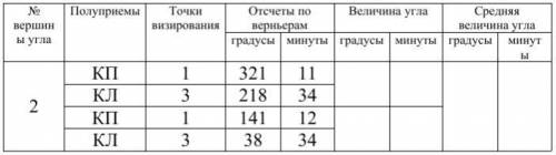 рассчитать горизонтальные углы в таблице.