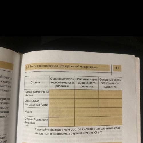 Составьте таблицу «особенности социально-экономического и политического развития колониальных и зави