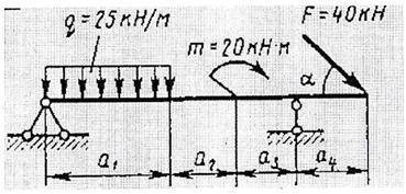 Определение реакции в опорах а1=4,0 а2=0,5 а3=1,5 а4=1,5 45 схема 2 предмет (ТЕХНИЧЕСКИАЯ МЕХАНИКА)