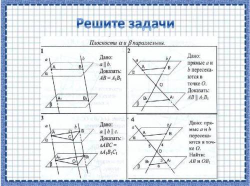 Решение задач по готовым чертежам