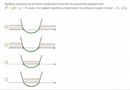 1. Выбери рисунок, на котором изображено множество решений неравенства k2+pk+q>0, зная, что графи