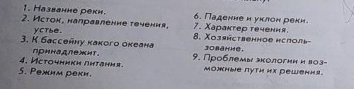 Характеристика реки Амур по плану:​