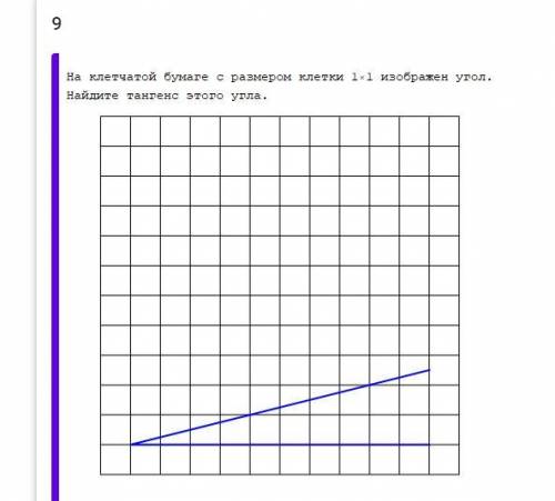 На клетчатой бумаге с размером клетки 1х1 изображен угол. Найдете ТАНГЕНС этого угла