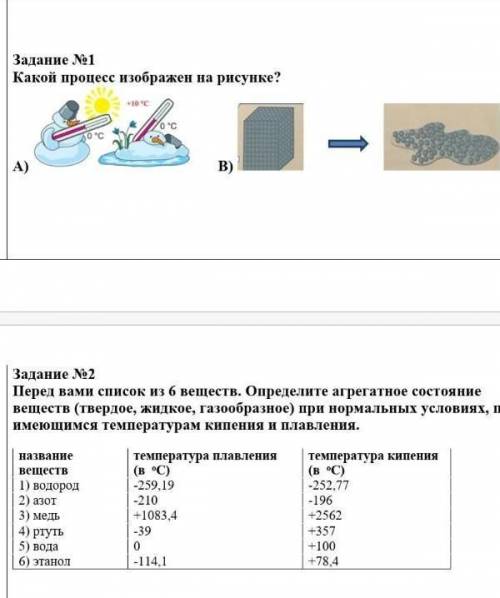 Задание 1Какой процесс изображен на рисунке?ТОСB)​