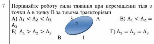 решить задачу! Порівняйте роботу сили тяжіння при переміщенні тіла з точки А в точку В за трьома тра