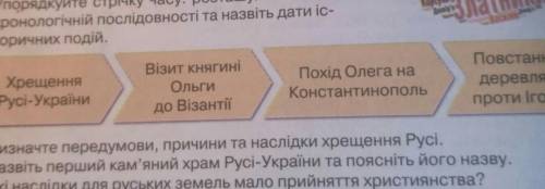 Упорядкуйте стрічку часу: розташуйте події в хронологічній послідовності та назвіть дати історичних