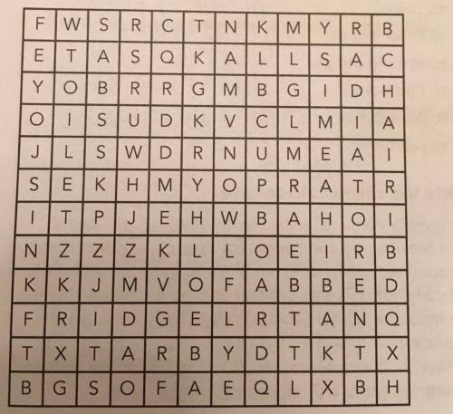 Find 12 words for furniture.