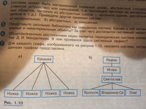 Какие системы изображены на данном графе ?