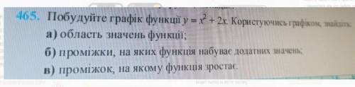 Ребята с Алгеброй. Украина. ​