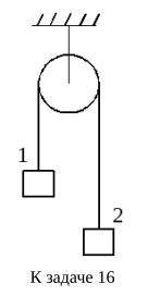 Найти силу натяжения нити и массу второго груза в системе, изображенной на рисунке, если первый груз
