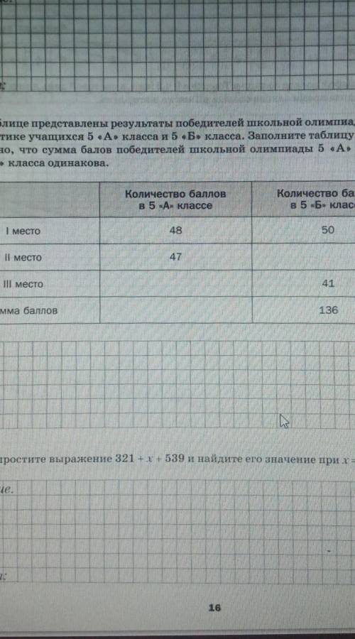 в таблице представлены результаты победителей школьной олимпиады по математике учащихся 5 А класса и