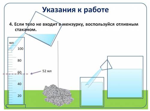 Результаты измерений занесите в таблицу