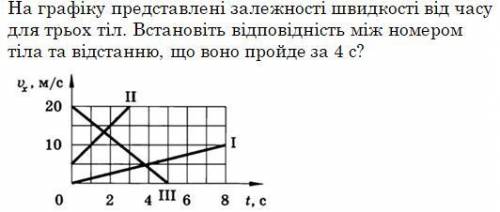 Дже потрібно: 1- 2- 3- Варіанти:10м,50м,60м,48м,64м