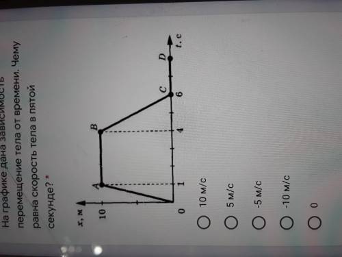 на графике дана зависимость перемещение тела от времени.Чему равна скорость тела в пятой секунде