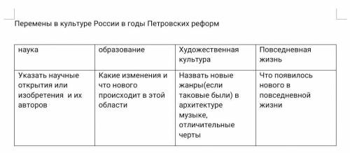 Желательно на листе бумаги) буду очень благодарен