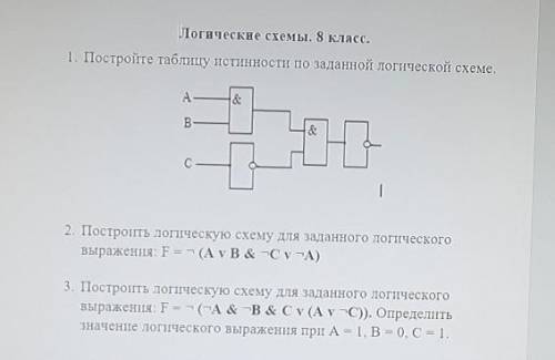 Решите ответ на первое напишите если не сложно на листочке.​