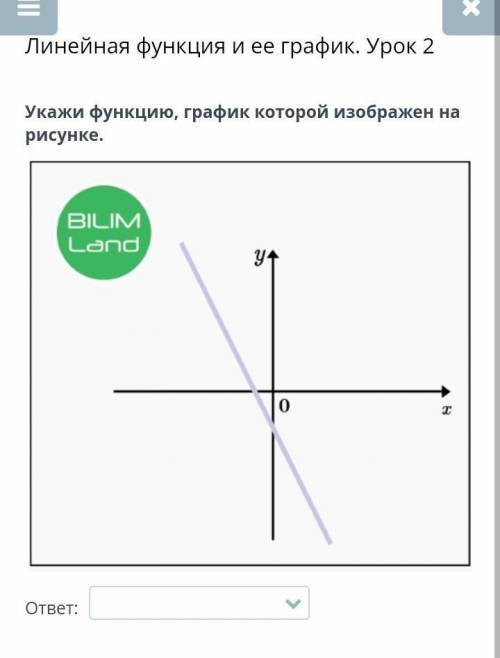 Укажи функцию, график которой изображен на рисунке.​