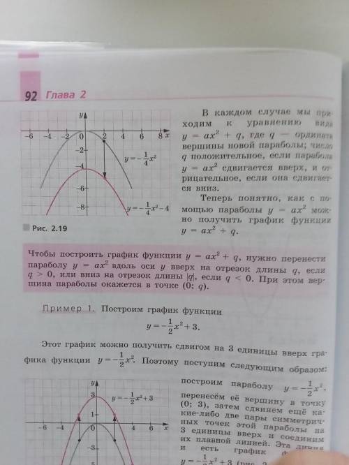 описать по свойству алгоритма рис.2.19