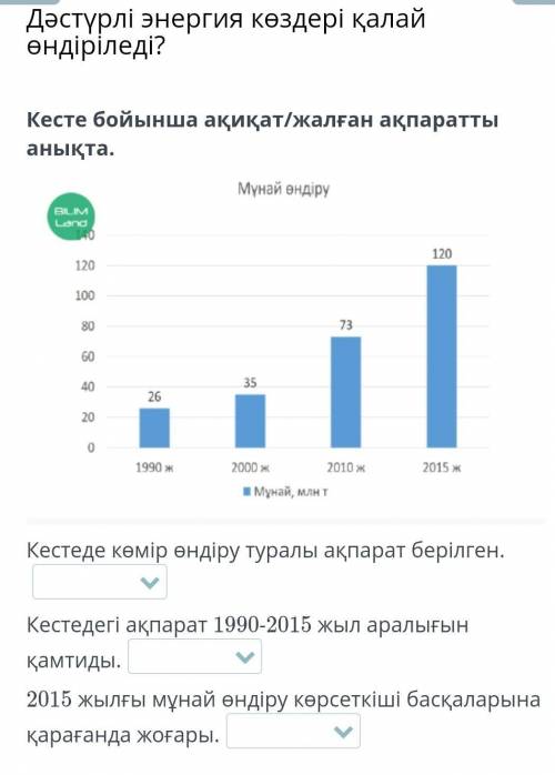 Дәстүрлі энергия көздері қалай өндіріледі? Кесте бойынша ақиқат/жалған ақпаратты анықта. ​