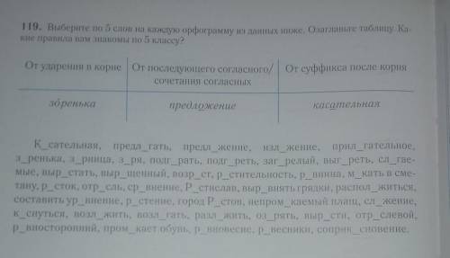 Для разминки: выполните синтаксический разборПушистые снежинки падают на аллеювыполните упр 119​