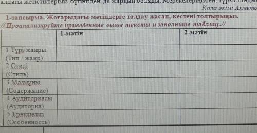 мәтін Қаланың ежелгі ғимараттарын жөндеу туралы Түркістан қаласының әкімі А.К.Ахметов мырзаға Түркі