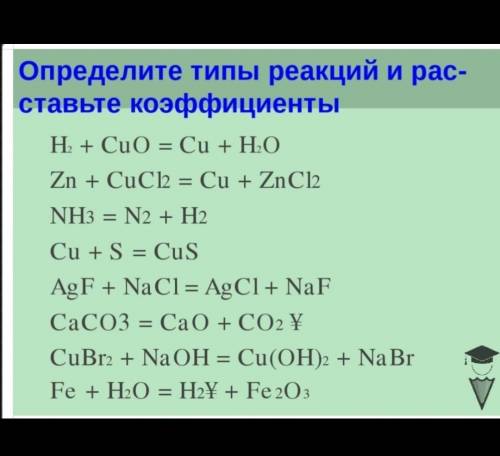 Определить тип реакций и расставить коэффициенты. Химия ​