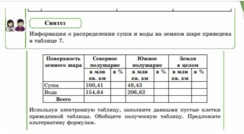 с заданиями, и высокую оценку! Информатика Статистические Данные