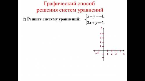 Решить графическим методом!