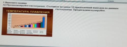 3Выпоните задания. A) Проанализируйте гистограмму. Составьте не менее 10 предложений-выводов по данн