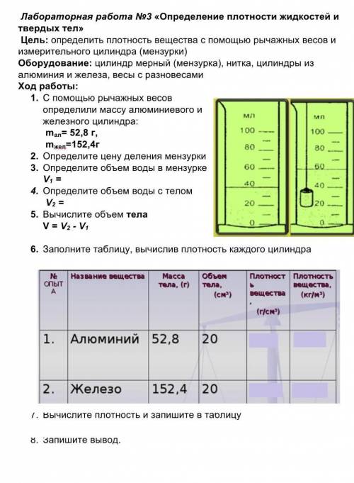 1. С рычажных весов определили массу алюминиевого и железного цилиндра: mал= 52,8 г, mжел=152,4г2.