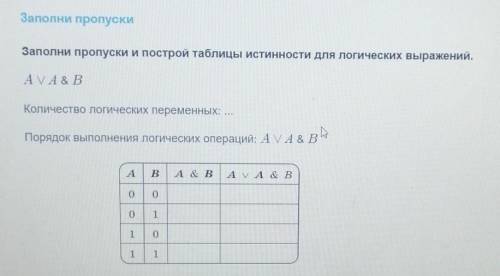 Заполни пропуски Заполни пропуски и построй таблицы истинности для логических выражений.AV A & B