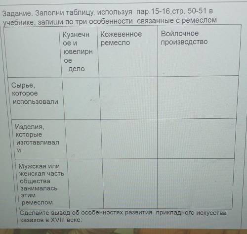 1. Определяют 3 особенности кузнечного и ювелирного дела казахов; 2. Определяет в чем уникальность к