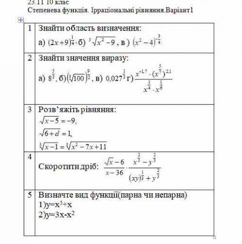 Контрольная работа по алгебре, хелп