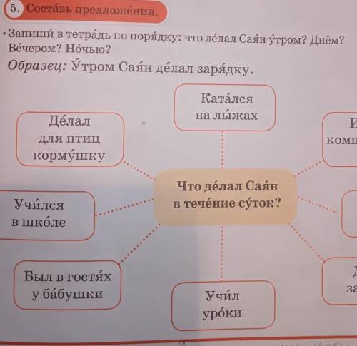 Uения, . Запиши в тетрадь по порядку: что делал Саян утром? Днём?Вечером? Ночью?Образец: Утром Саян