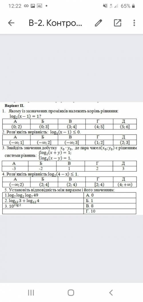 можна решить кр по алгебре