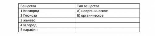 Найти соответствие между элементом и типом веществ.