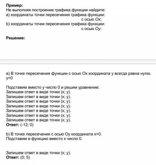 Координаты точки пересечения графика функции:с осью Оу.Пример на картинке​