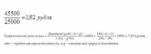 ОЧЕНЬ Российское акционерное общество имеет уставный капитал 1.100.000 рублей, состоящий из обыкнове