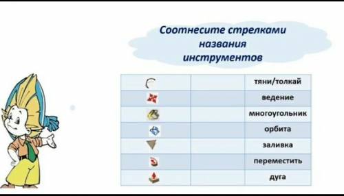 Тяни/толкай ведениемногоугольникорбитазаливкапереместить дугаС̑̈Р̑̈О̑̈Ч̑̈Н̑̈О̑̈ П̑̈Ж̑̈ П̑̈Ж̑̈ П̑̈Ж̑̈