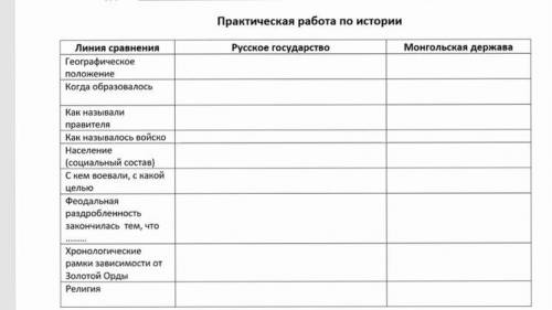 Иначе я получу 2 и меня отчислят с первого курса и я буду жить на улице