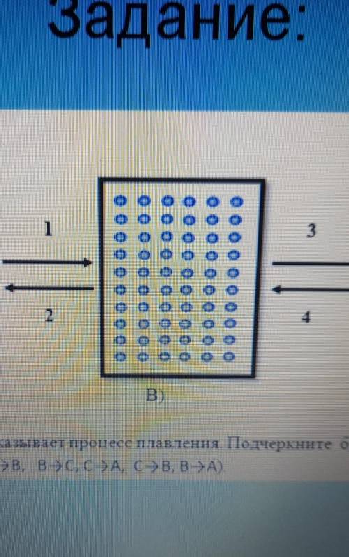 Приложение 3 - Задание —2А)B)Укажите цифру, который показывает процесс плавлення. Подпроцесс кипения