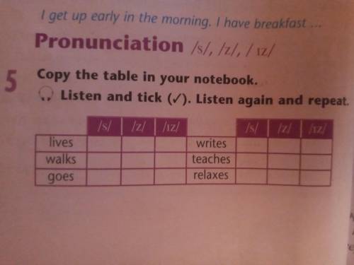 Copy the table in your notebook.Listen and tick.List again and repear.