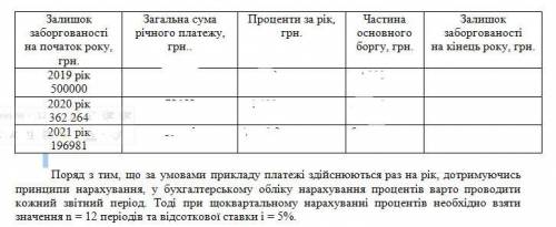 РЕШИТЕ ЭТО , ДАЮ 100. кредит ставка 20%