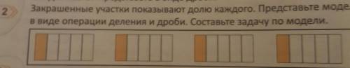 Закрашенные участки показывают долю кождого. Представьте модель в виде операции деления и дроби . Со