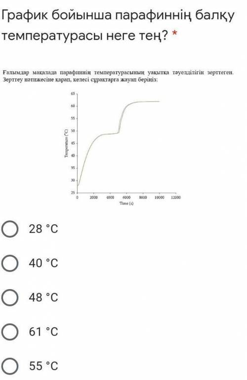 График бойынша парафиннің балқу температурасы неге тең? *​