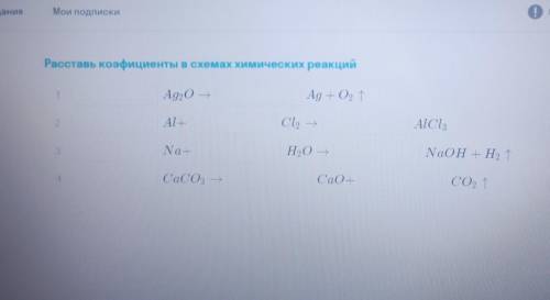Расставь коэффициенты в схемах химических реакций ​