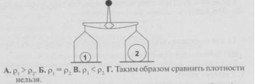 На весах уравновешены два шара 1,2 каково соотношение плотностей веществ, из которых изготовлены эти