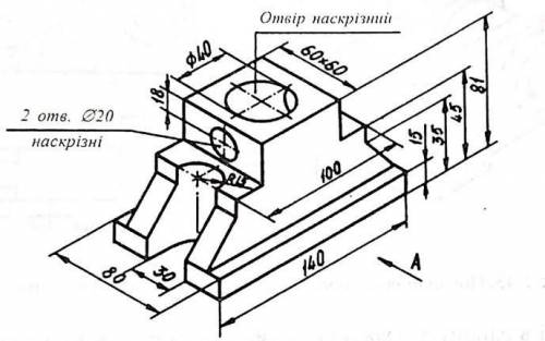 До ть мені дуже треба буду вдячний! Зробити виріб в трьох проекціях розміри( I-100, b-40, h-32)​