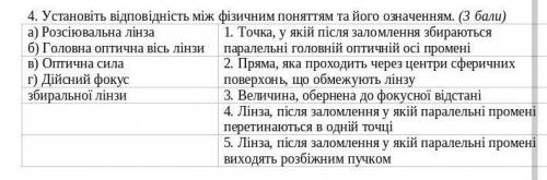 Установіть відповідність між фізичним поняттям та його означенням?​